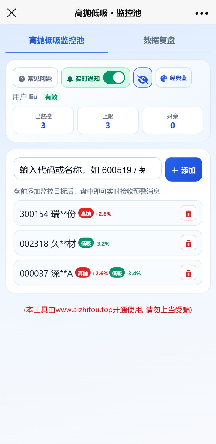 高抛低吸监控池演示
